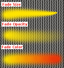 Comapring the brush fade options