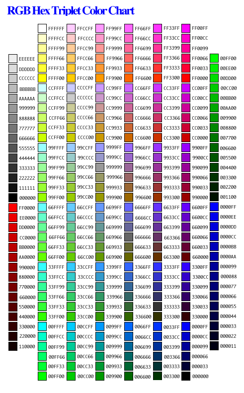 Web Color Chart Names