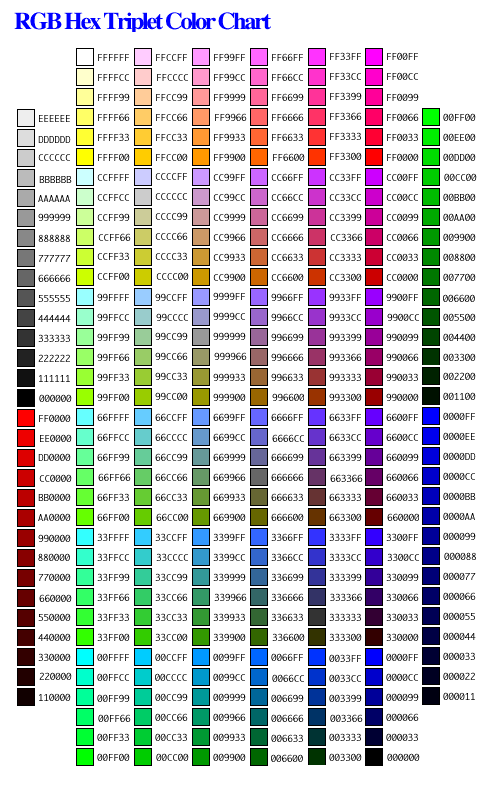 Web Font Color Chart