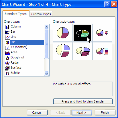 pie chart types