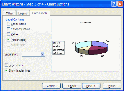 pie chart data labels