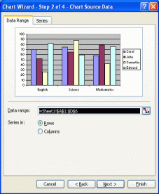 Chart Wizard - Chart Source Data1