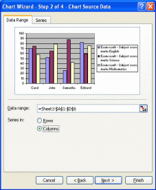 Chart Wizard - Chart Source Data2