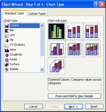 Chart Wizard - Chart Type