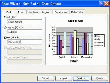 Chart Wizard - Chart Options