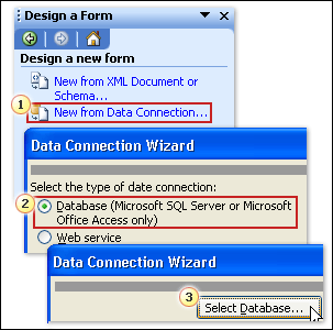 Process of starting data connection