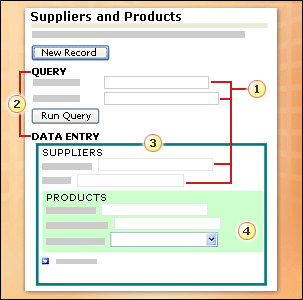 Developed form with formatting and controls