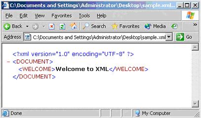 XML Example